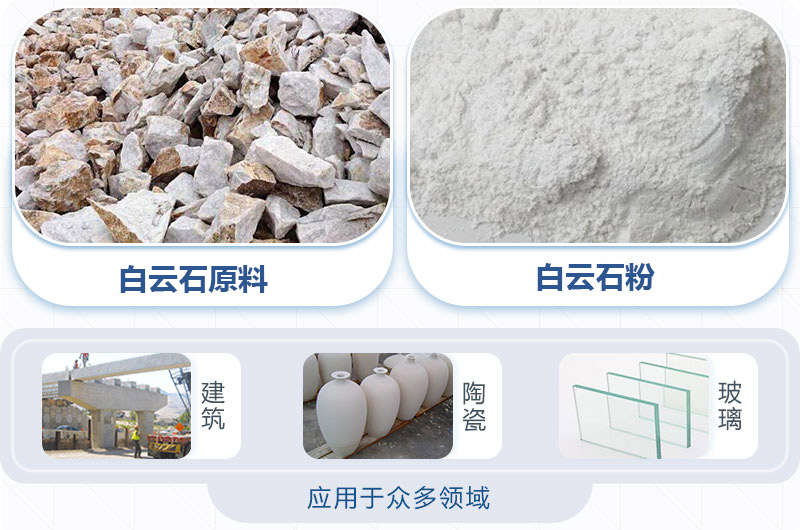 白云石粉應用領域