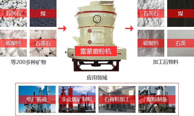 紅星磨粉機的廣泛應(yīng)用