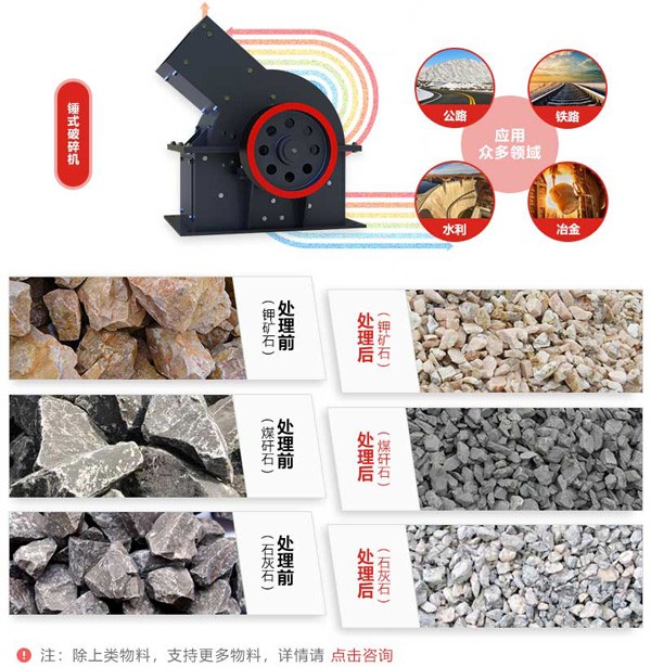 錘式破碎機適用物料多、效率高