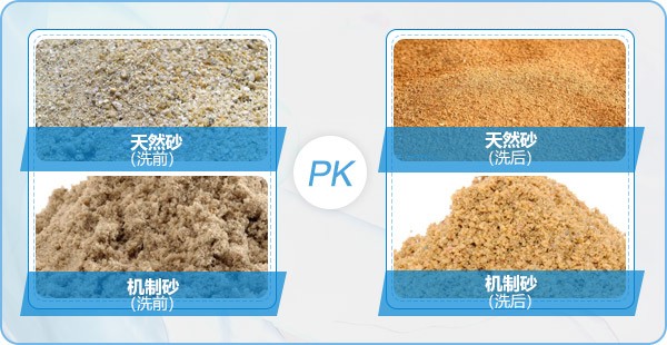 機制砂、自然沙對比