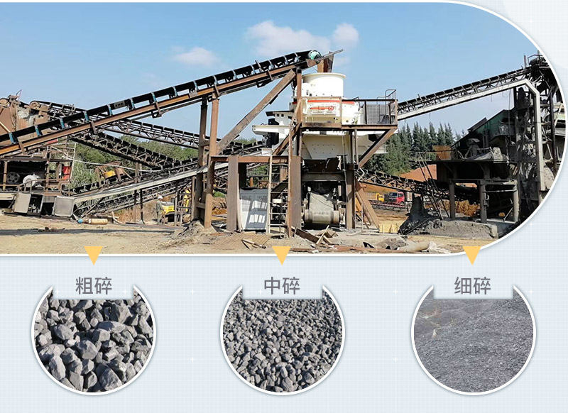 市場(chǎng)需求高，制砂利潤(rùn)大