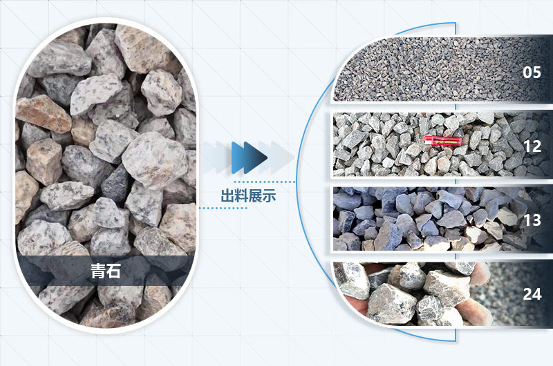 石頭破碎前后對比，成品多，用途廣