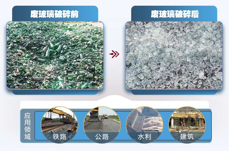 廢玻璃再生用途廣，利潤高